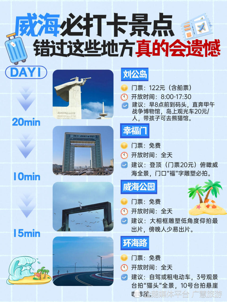 威海四天三晚超全攻略，景点与吃住