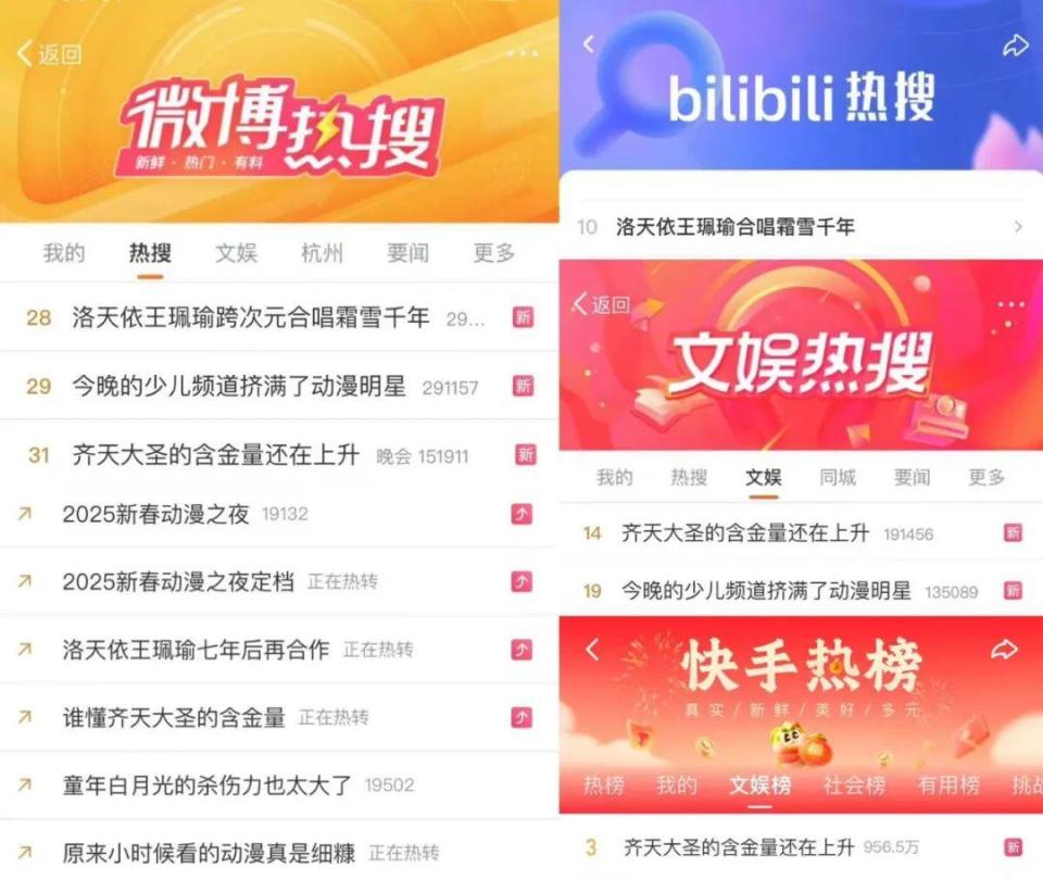 总台《2025新春动漫之夜》：跨越代际的动漫“新春大团建”