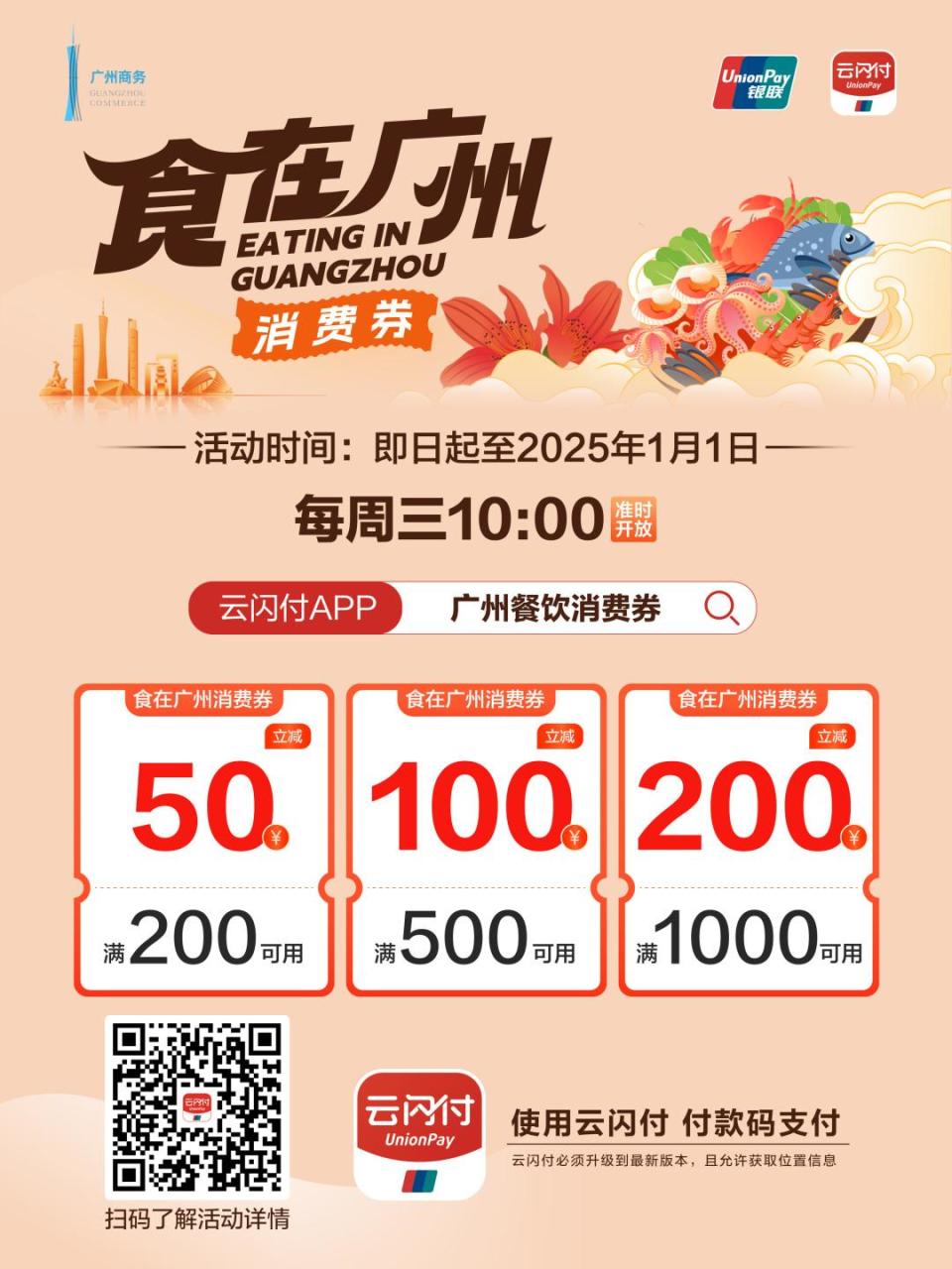 一亿餐饮消费券！云闪付等六大金融APP首发开抢