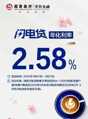 消费贷利率“地板价”？记者探访合肥多家银行