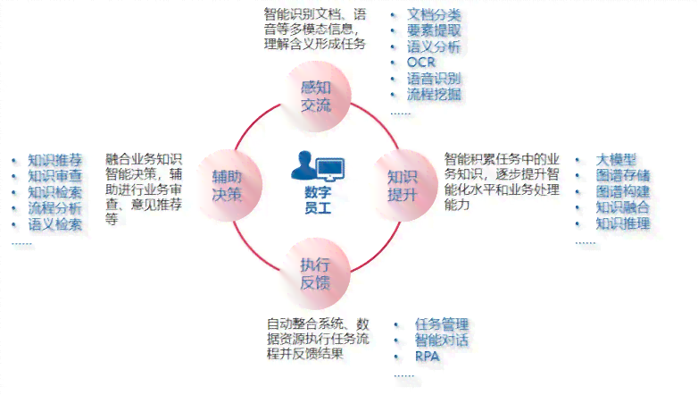 一站式新闻写作助手：探索新闻写作软件，提升报道效率与质量
