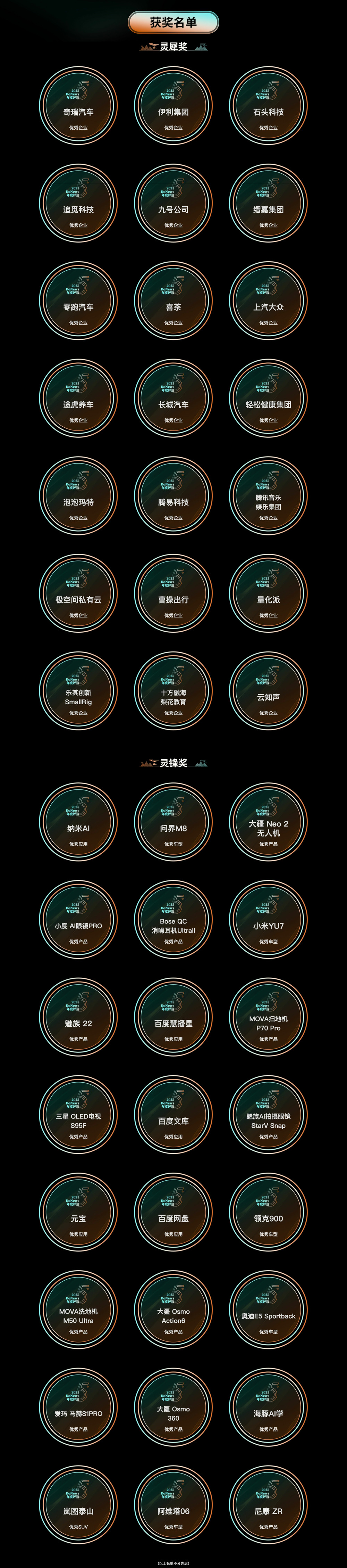 快看看获奖了吗？DoNews 2025年度评选揭幕！