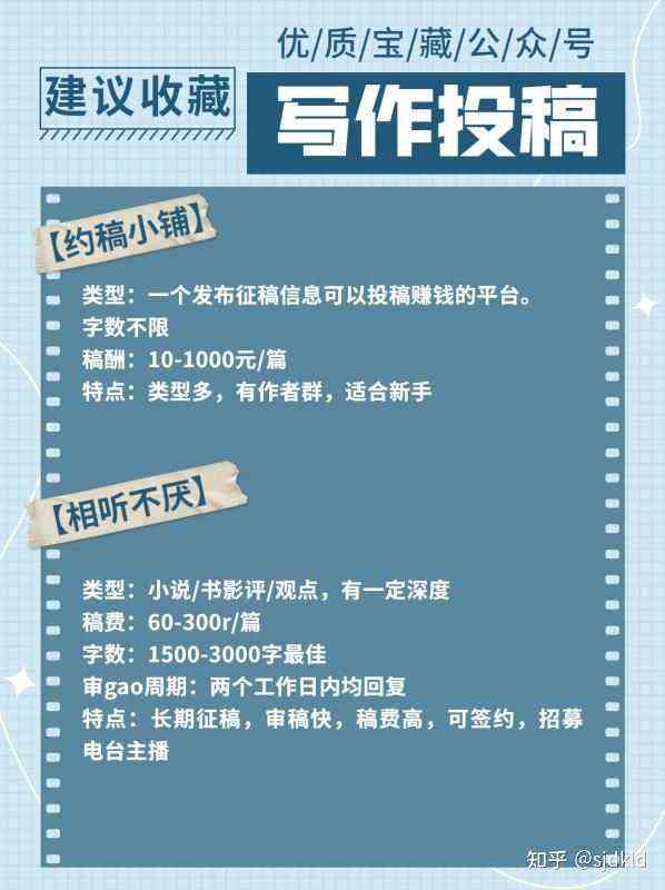 全方位收录原创作品：无限字数投稿平台，满足各类创作者投稿需求