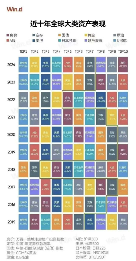 一文看懂：比特币是什么？凭什么一枚比特币价值70万元人民币？_腾讯新闻