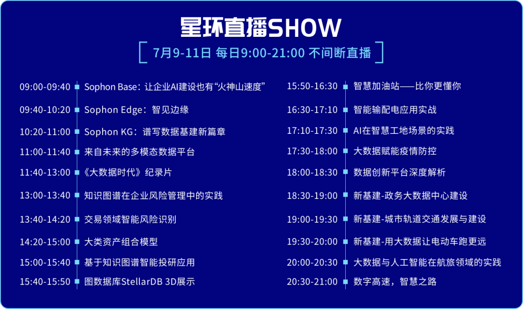 AI写作助手与知识库——文心千言科技，一站式解决智能写作与内容创作需求